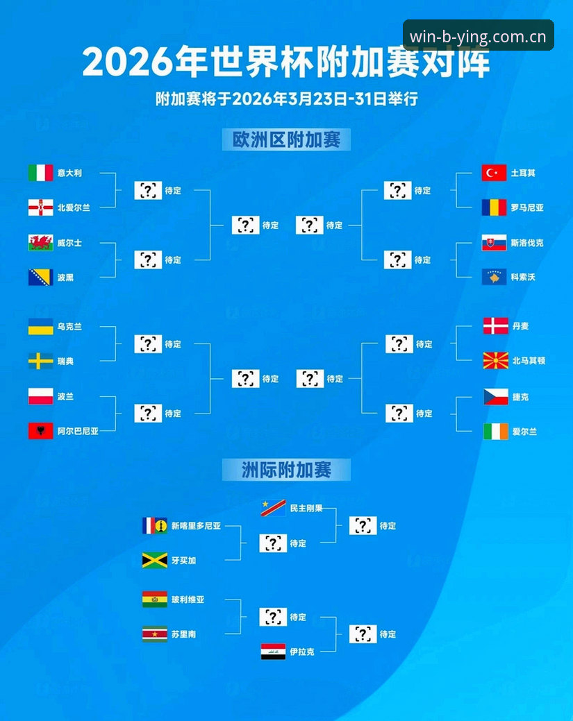 世界杯观赛受阻，球迷如何在必赢体育平台找到替代体验？